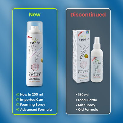 New Ecrin Hair Removal Foaming Spray (for men & women) - 200ml